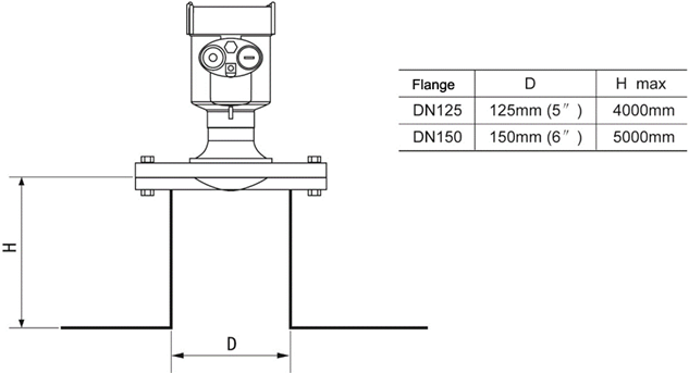 KLD806 Cement Silo Radar Level Sensor Aluminum / Plastic / Stainless Steel Casing