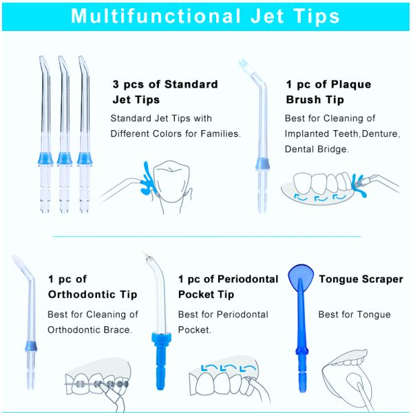 Electric Countertop Water Flosser Oral Irrigator Multi Function For Home Use