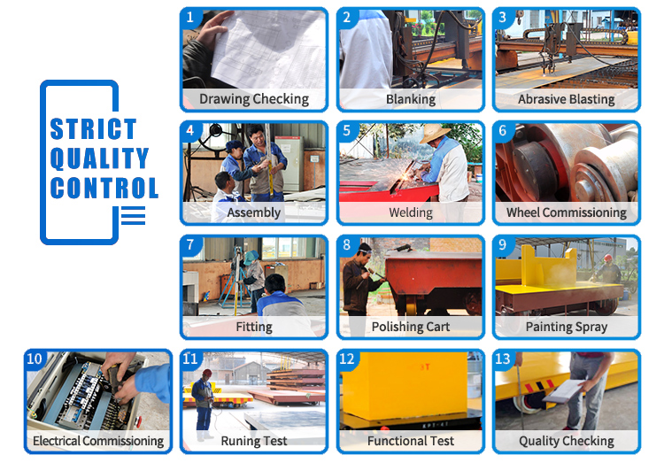 Factory Self Driven Trackless 30 Ton Platform powered Trolley