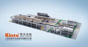 Wholesale Digital Paint Shop Solution for Two-Wheeled Vehicle from china suppliers