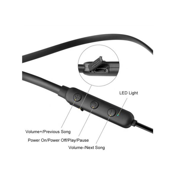 130mAh Black Magnet Wireless Bluetooth Sport Earbuds 150 Hours Standby Time