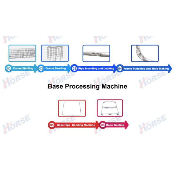 IBC ton barrel steel frame automatic production line