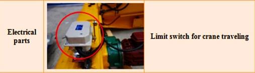 Light Structure European Overhead Crane High Reliability For Construction