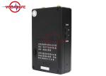 Automatic Scanning Wireless Signal Detector 1.2G 2.4G 5.8G Network Signal