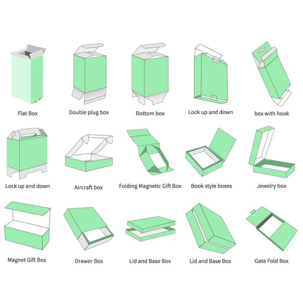 Fast Charger Quick Charger Packing Paper Box , Ivory Board Packaging Gift Boxes With Hook