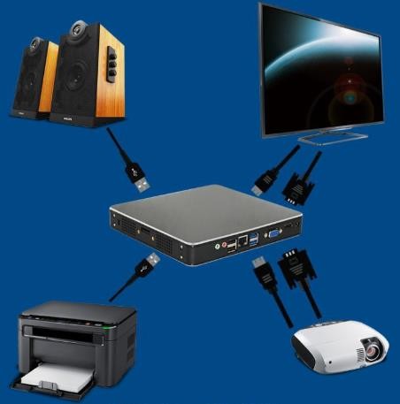 Compact Mini Desktop PCs Intel Celeron Process I7-8550U DDR4 Light Thin