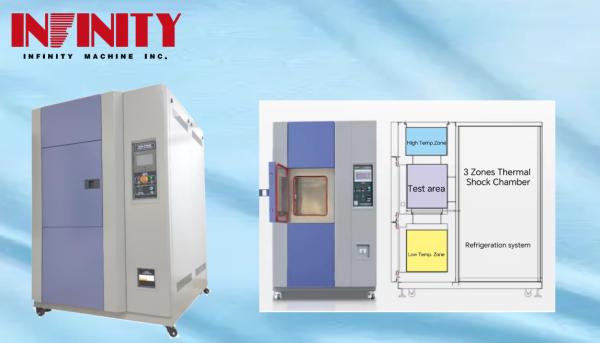 Adjustable Cooling Capacity Temperature Rapid Change Tester Energy Saving Simple