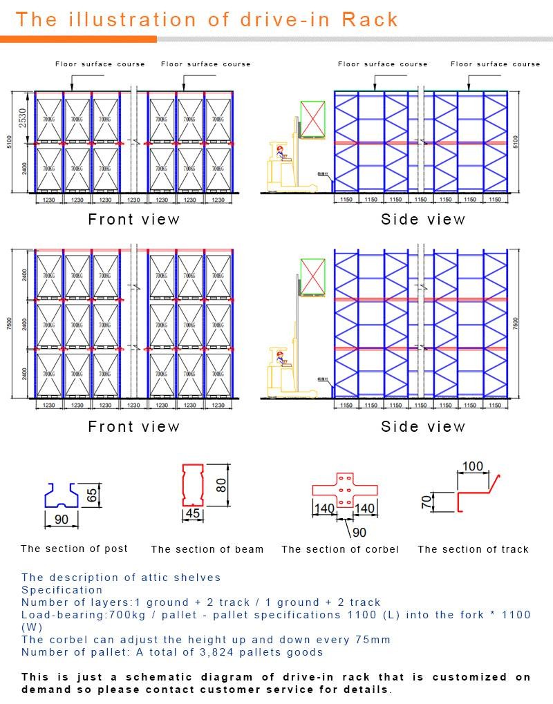 FIFO Drive In Pallet Rack 3500KG
