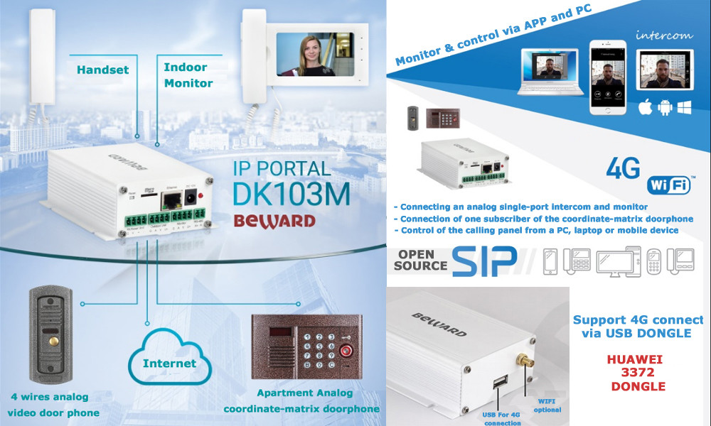G.711 352×288 Voip Sip Intercom Analog To Ip Converter
