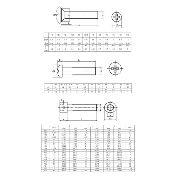 250pcs Stainless Steel M2 M3 M4 Cap Button Flat Head Screws Sets Phillips Hex Bolt Nuts Assortment Kit