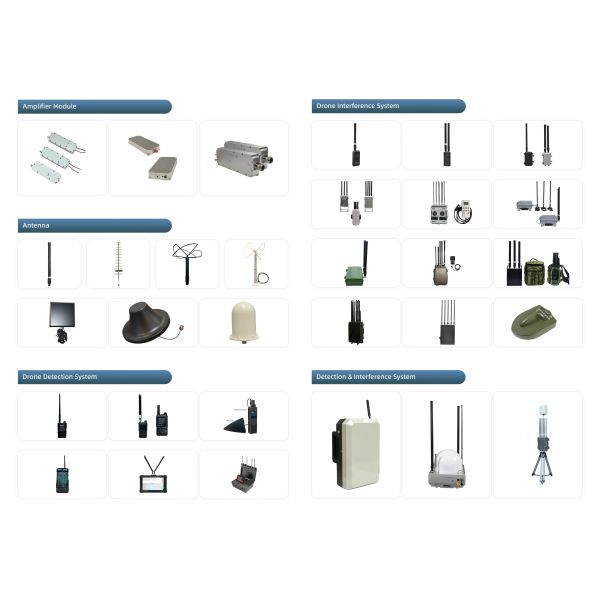 Anti Interference Fiber Optic PFV Drone Kit 1km/2km/3km/5km/10/15/20km