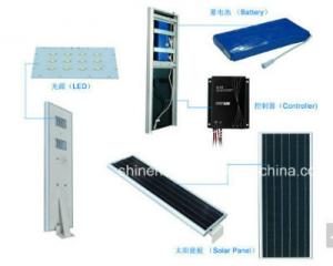 China Global Integrated Solar Led Street Light Suppliers and Integrated Solar Led Street Light Factory,Importer,Exporter on sale