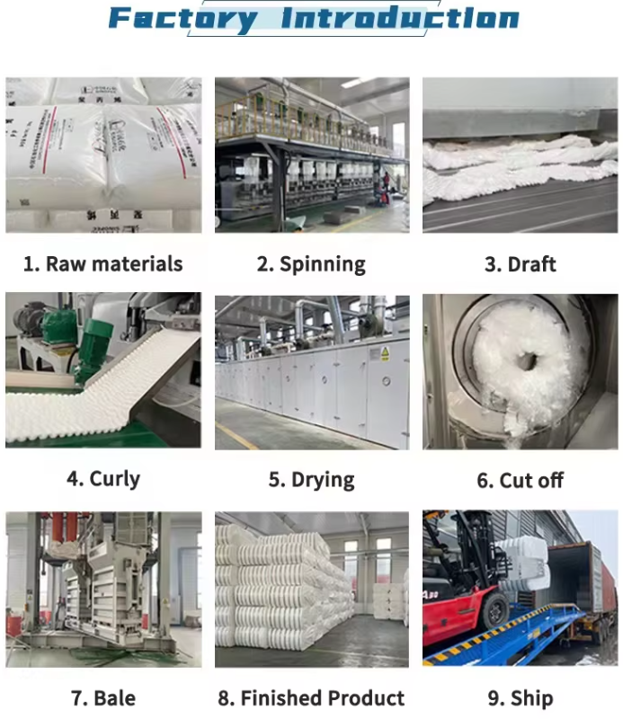 12D Raw White Acrylic Staple Fiber With Round Cross Section Moth Resistance