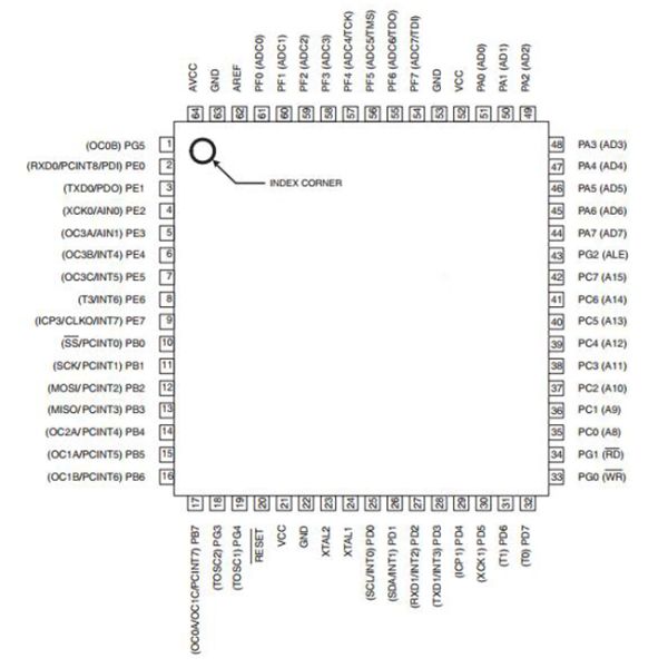 8Bit Microcontroller IC ATMEGA2561-16AU In System Programmable Flash TQFP64