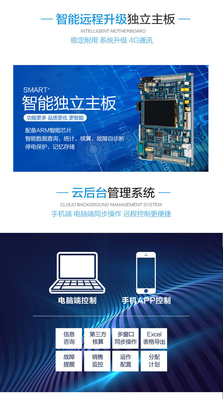 All New Customize With Requirement Intelligent Smart Vending Machine With Touch Screen OEM
