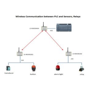 2DI2DO Wireless Digital I O Module , Wireless Pump ON OFF Control 2km