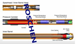 China 7 1/8” Core Barrel , Corpro Core Barrels Coring Tool 4” Size Of Core Sample For Oil Coring Drilling on sale