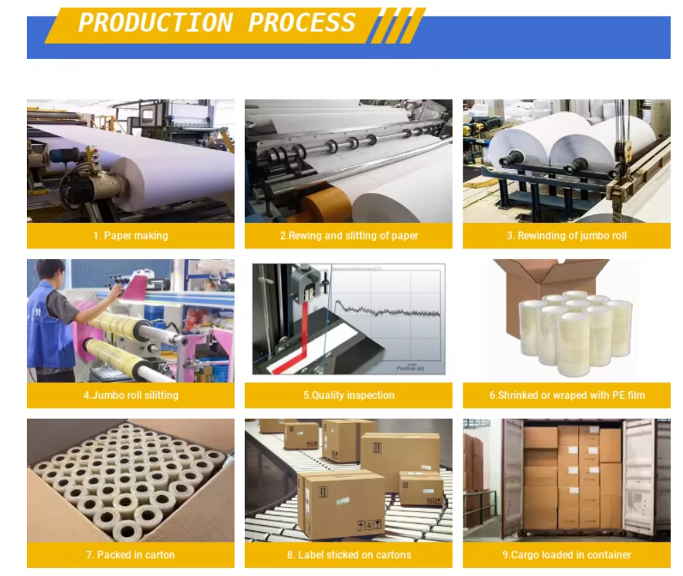 Custom Honeycomb Sleeves Recyclable Honeycomb Cushioning Wrap Flexible For Glass