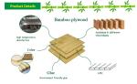 FSC Carbonized 1/4" Bamboo Plywood Panel Sheets E0 Grade