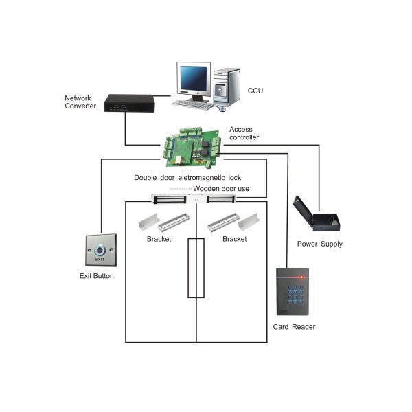 300Lbs Outdoor Electromagnetic Lock Maglock Door Entry System-JS-180DS