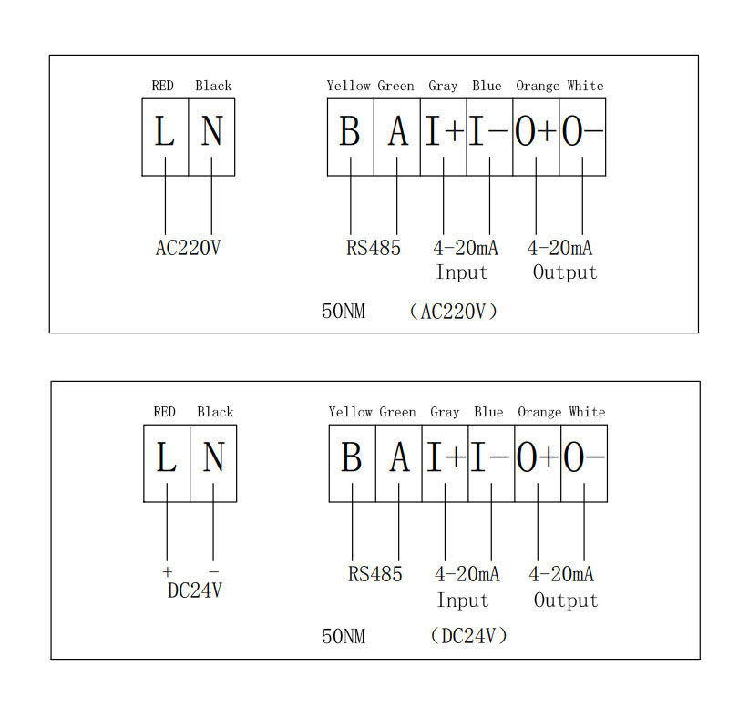 50NM Compact Actuator Electric Iot Actuator With Multiple Feedback Methods