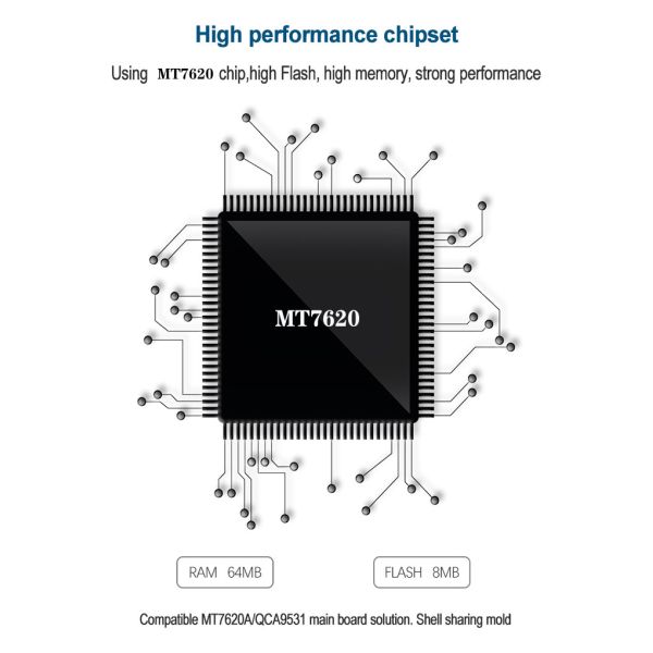 WS100W 4g Router With Sim Card MTK7620N Main Frequency 580MHz