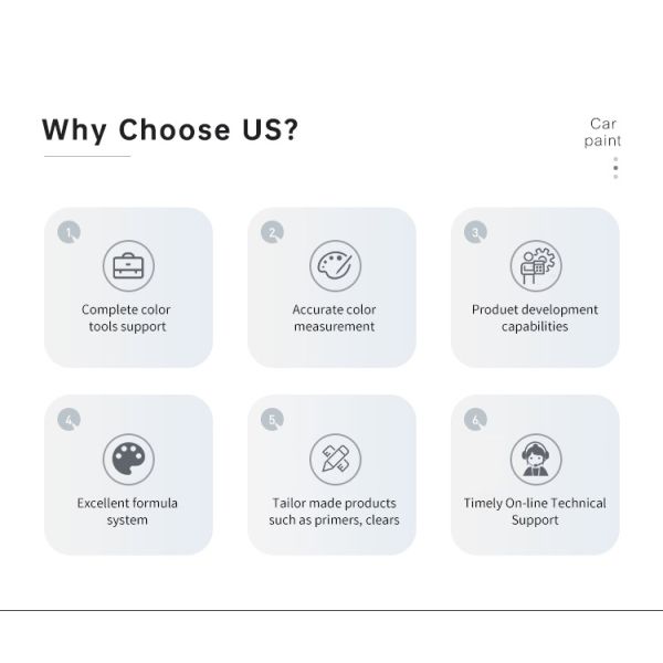 2k Clear Liquid Coating Matte Silver Car Paint For Plastic Bumpers Metallic Automotive Paint Spray Paint