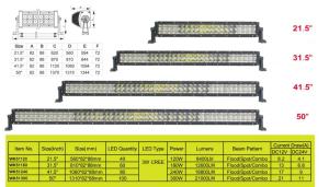 China 50inch 5D Optical Lens 288Watt Curved Cree Offroad Light bars on sale