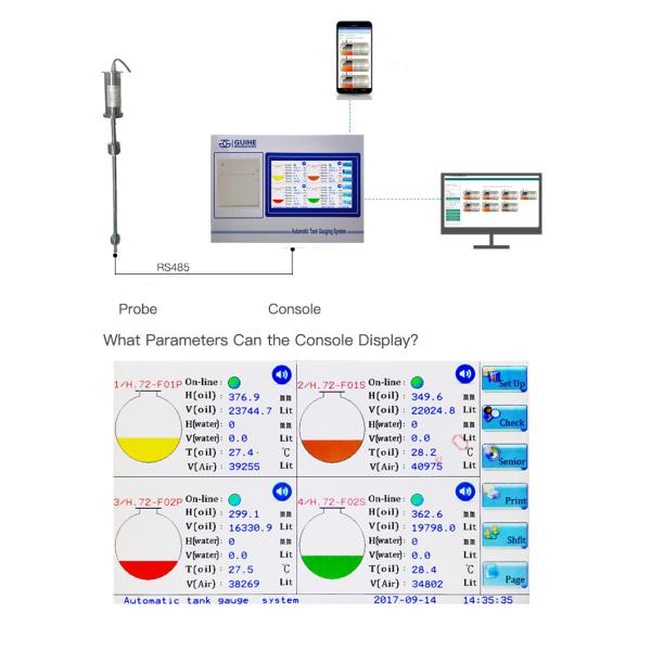 Petrol Station aTG system Digital oil / lPG Tank Level Monitoring Fuel Level Probe
