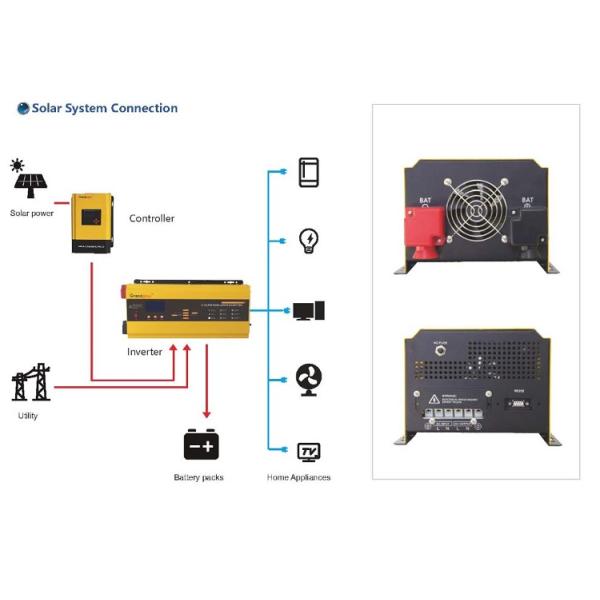 UPS 6kW 48V 220V 6000W low frequency solar power inverter off grid