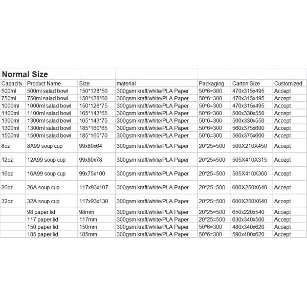 Natural Bio Bamboo Fiber Salad Bowl Disposable Unicolor Food Grade