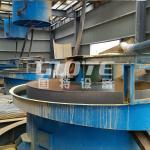 Ore Sizing Wet Hydrocylone Silica Sand Classifier Screen for Consistent
