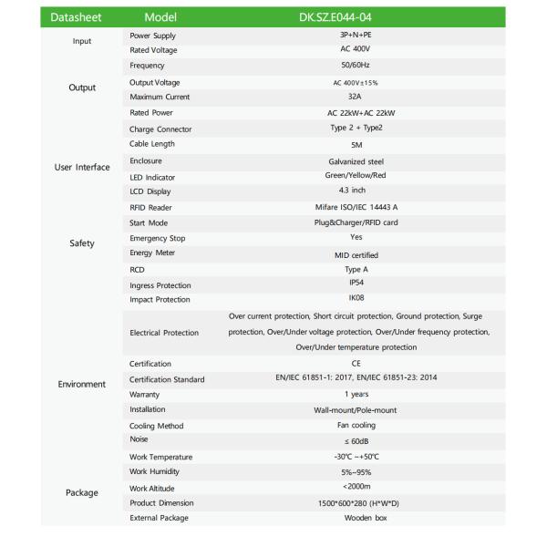 AC Outdoor Car Charger For Public Commercial Use High Strength