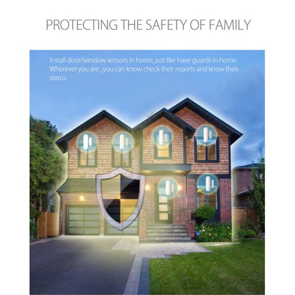 Smart Door Sensor(GD807)