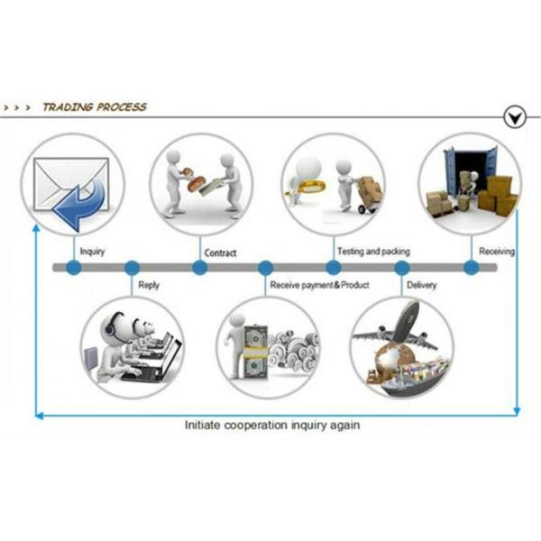 Customized Weave Options for Different Applications of Filter Press Accessories