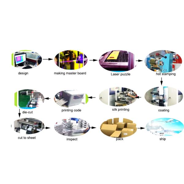 Hologram Sticker Original Hologram Reflective Sticker VOID If Open Sticker