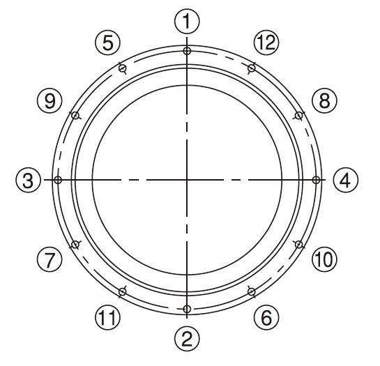 Tightening Sequence RU28UUCC0P5 10*52*8mm crossed roller bearing Low noise hollow design harmonic drive reducer CSF strain wave gear