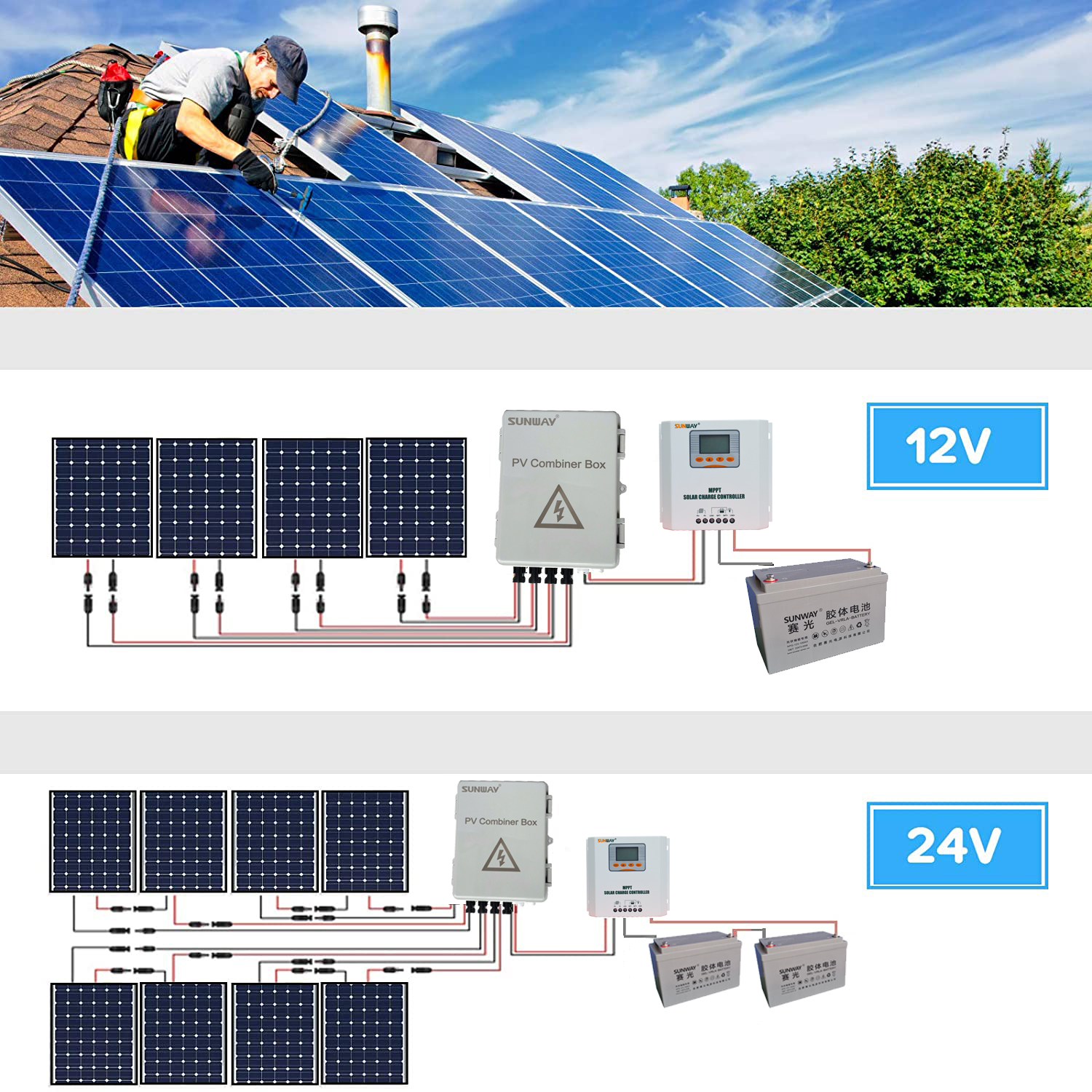 4 String Waterproof Combiner Boxes For Solar System Pv String Box