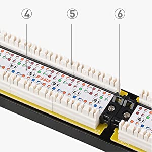 UTP CAT6 Network Patch Panel