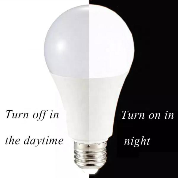 Motion Sensor LED,Microwave Sensor, Sound Sensor ,Light Sensor, Radar Sensor