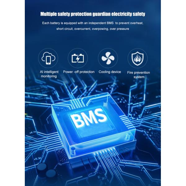 Lithium Ion Battery Energy Storage Cabinet 40KW 48V 800AH Stable Use
