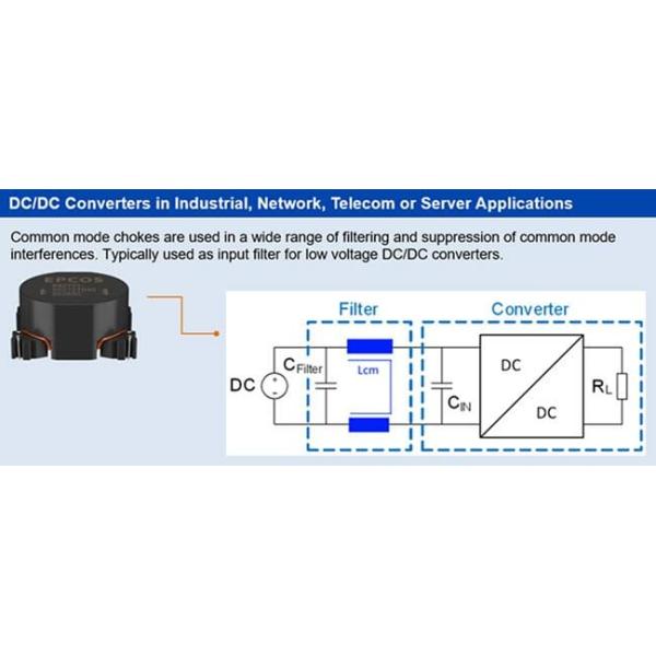 EPCOS / TDK CMC Series SMD Ring Core Chokes
