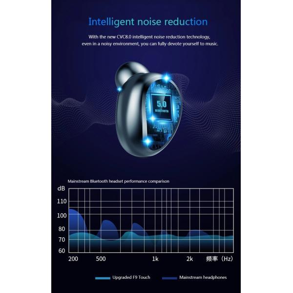 2019 Best Gift Wireless Earphone Tws Waterproof Earbuds