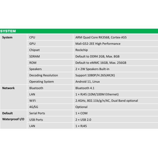 Rugged waterproof box Android PC Industrial Box PC LED Touch Monitor Solutions Embedded Box Computers