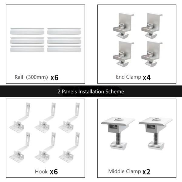 1.4KN/m2 Snow Load Anodized Solar Mini Rail for Solar Roof Mounting System Rail