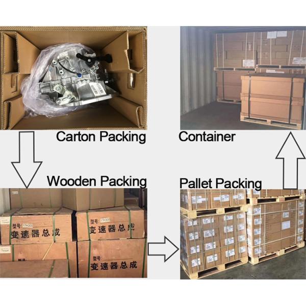 DFSK 370 MF515K15 Auto Gearbox with OE Standard Transmission Assembly