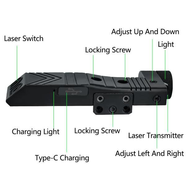 Purple Tactical Shotgun Flashlight Laser 500 Lumens For M Lok Rail Surface