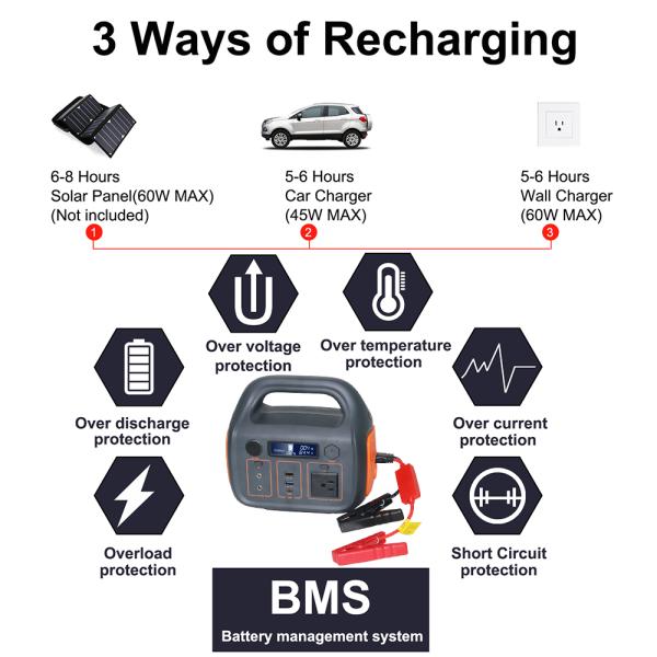 Portable energy storage output 110V AC lithium ion battery 300W renewable energy home power station