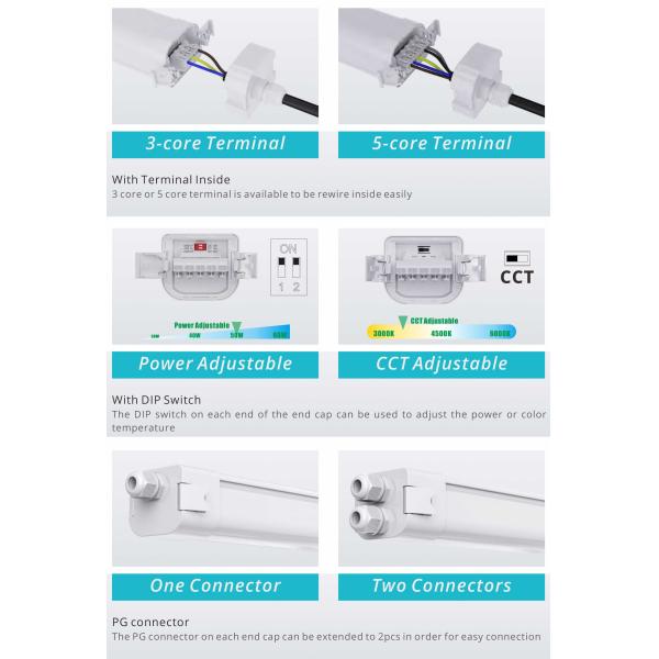 IP66 waterproof, dust-proof, Anti-corrosion LED batten lights