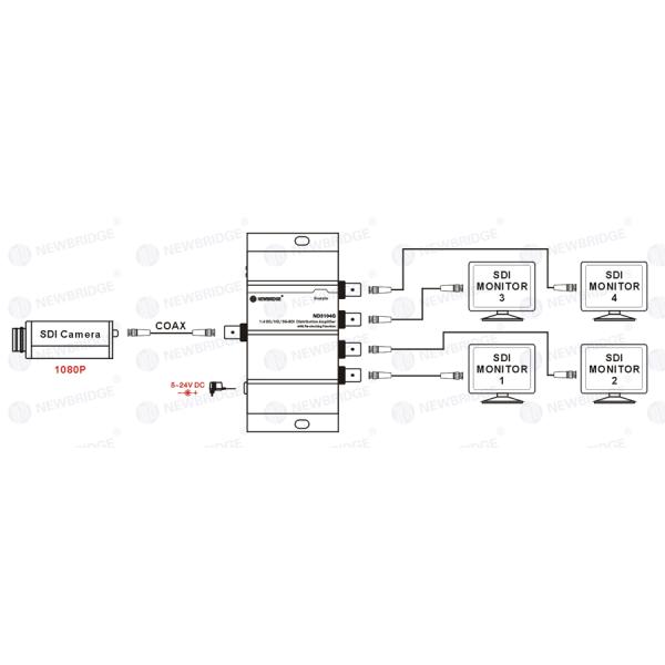 HD SDI Distribution Amplifier SD SDI 1 To 4 Distribution Amplifier